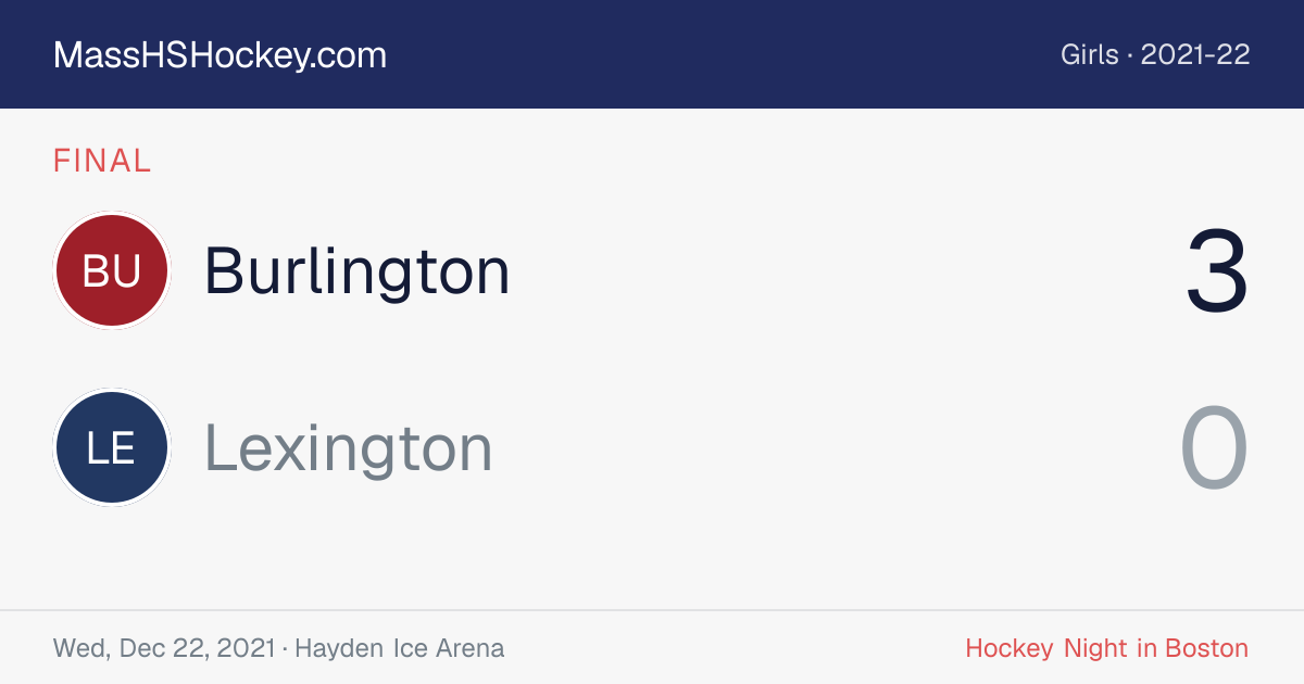 Burlington at Lexington score card