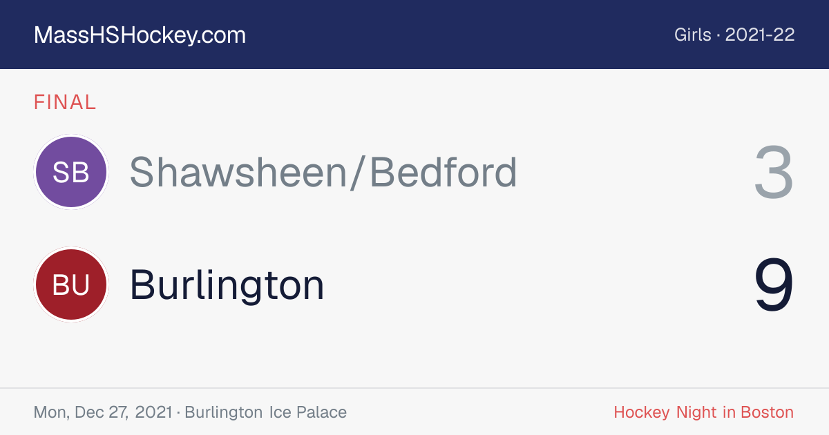 Shawsheen/Bedford at Burlington score card