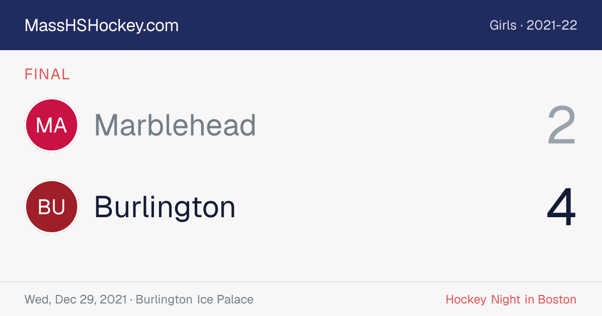 Marblehead at Burlington score card