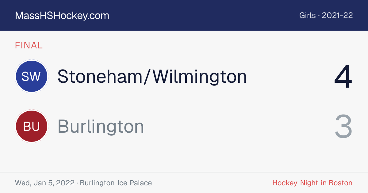 Stoneham/Wilmington at Burlington score card