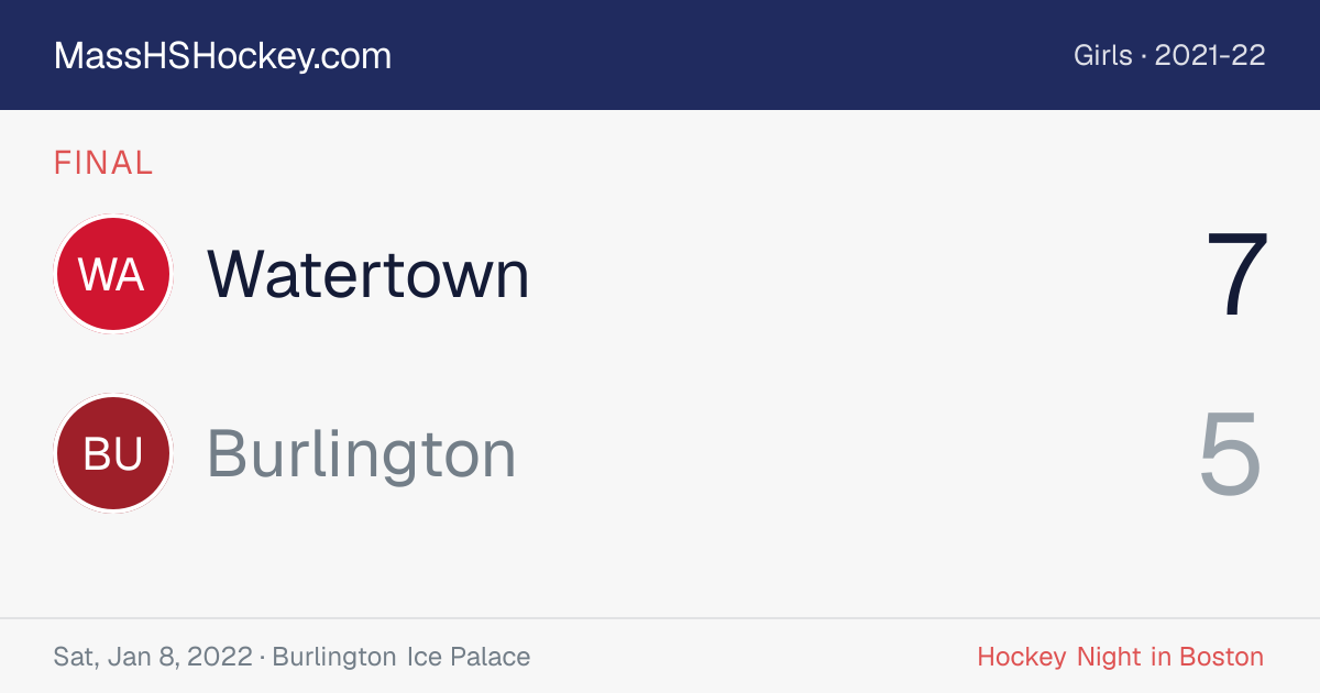 Watertown at Burlington score card