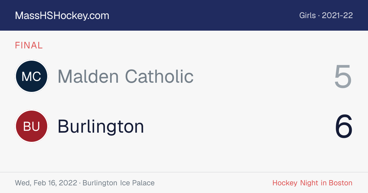 Malden Catholic at Burlington score card