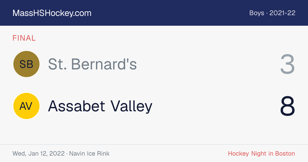 St. Bernard's at Assabet Valley score card