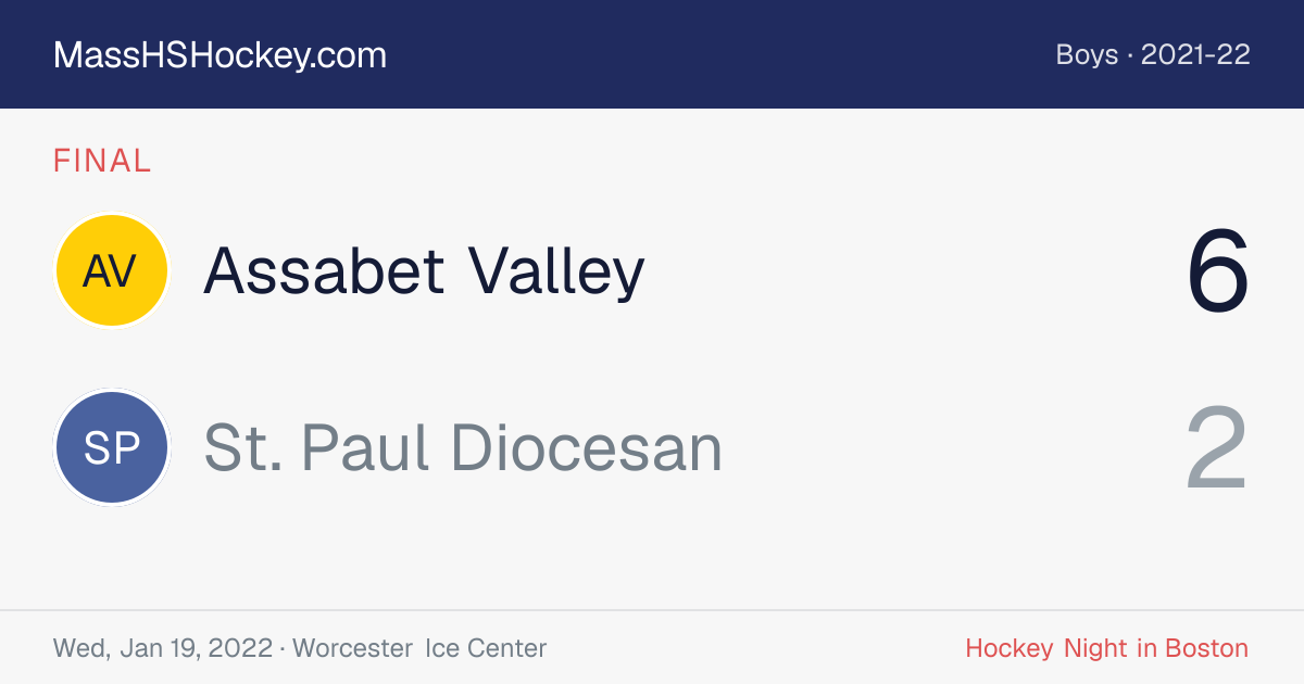 Assabet Valley at St. Paul Diocesan score card