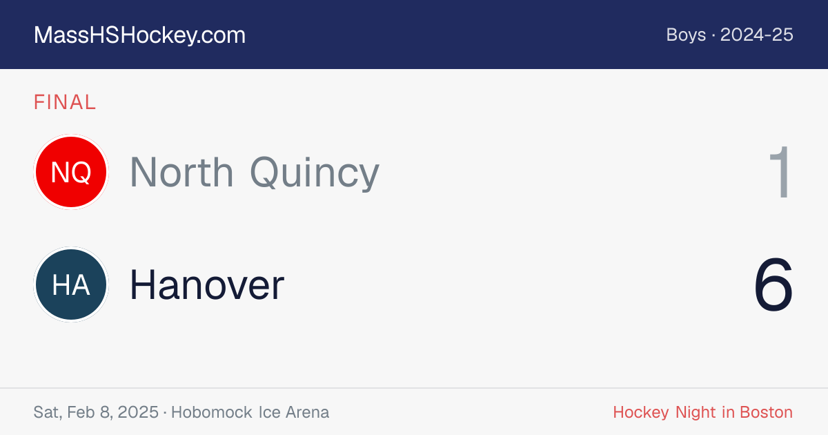North Quincy at Hanover score card