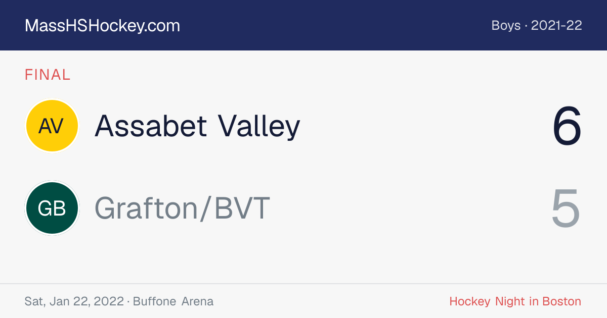Assabet Valley at Grafton/BVT score card