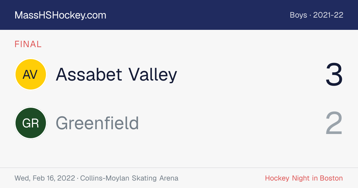 Assabet Valley at Greenfield score card