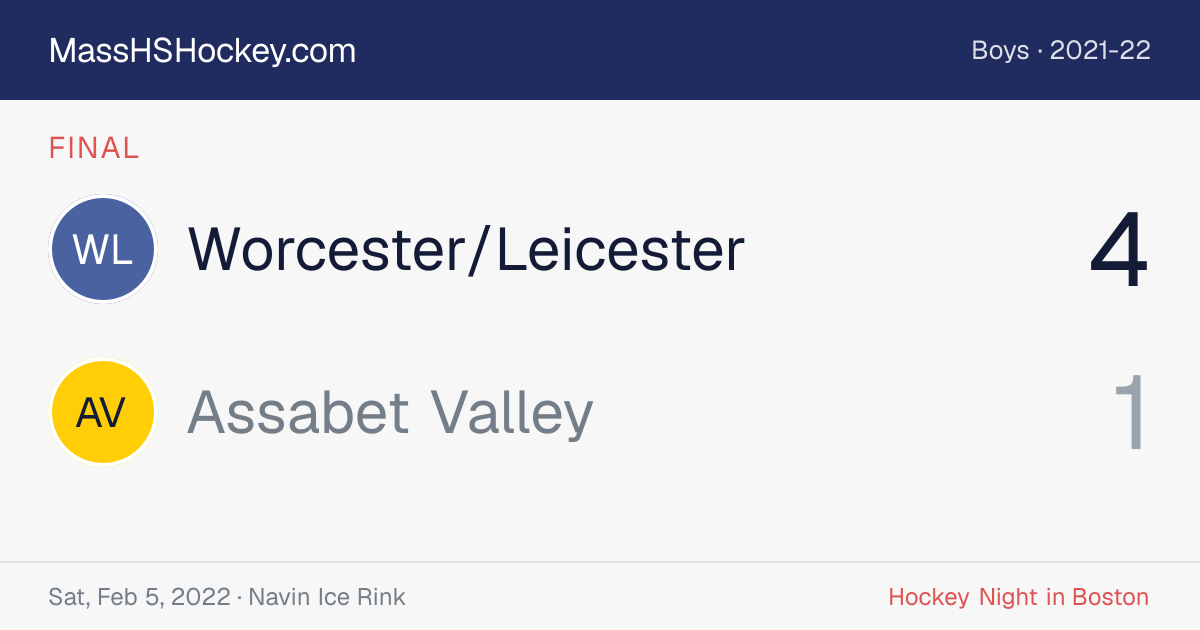 Worcester/Leicester at Assabet Valley score card