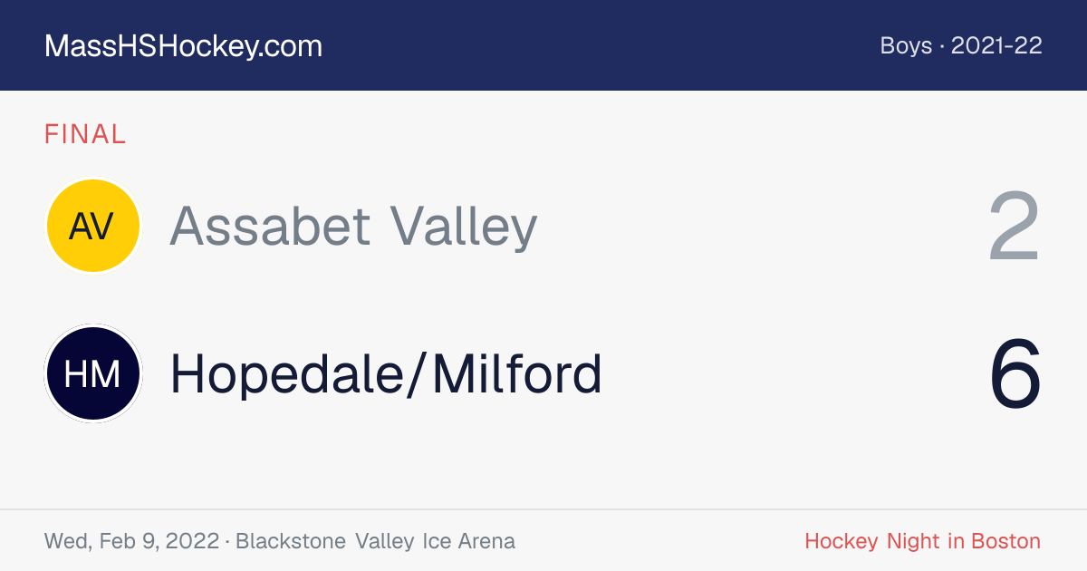 Assabet Valley at Hopedale/Milford score card