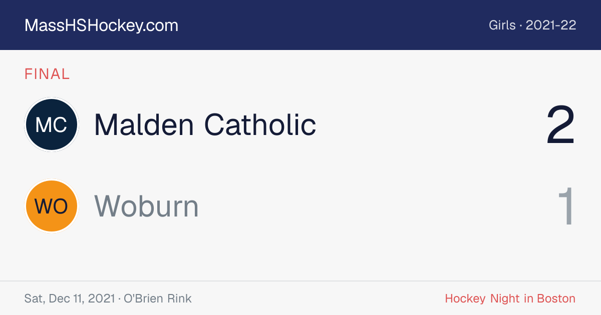 Malden Catholic at Woburn score card