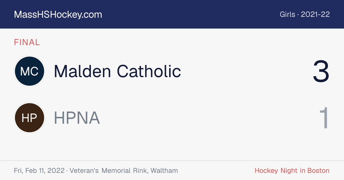 Malden Catholic at HPNA score card