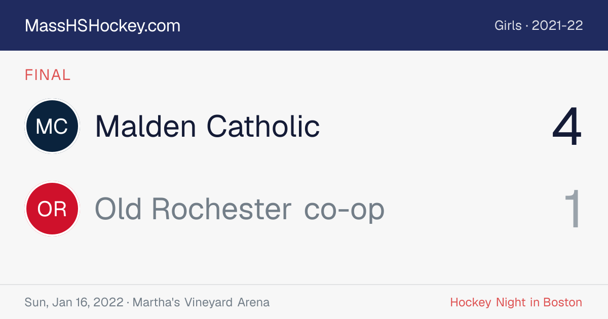 Malden Catholic at Old Rochester co-op score card