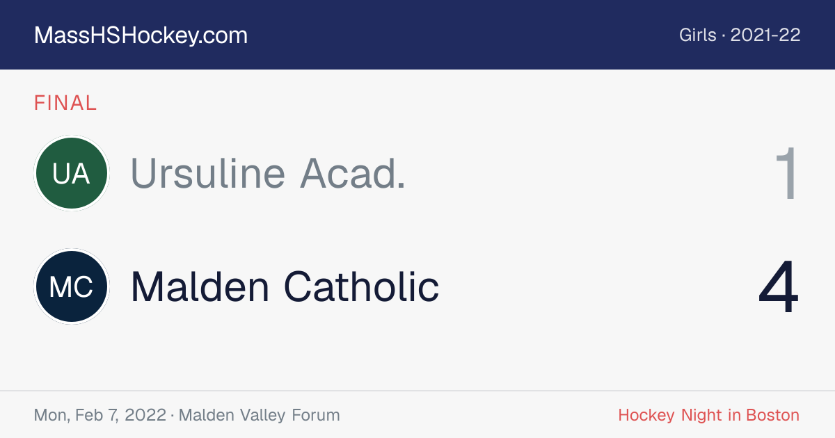 Ursuline Acad. at Malden Catholic score card