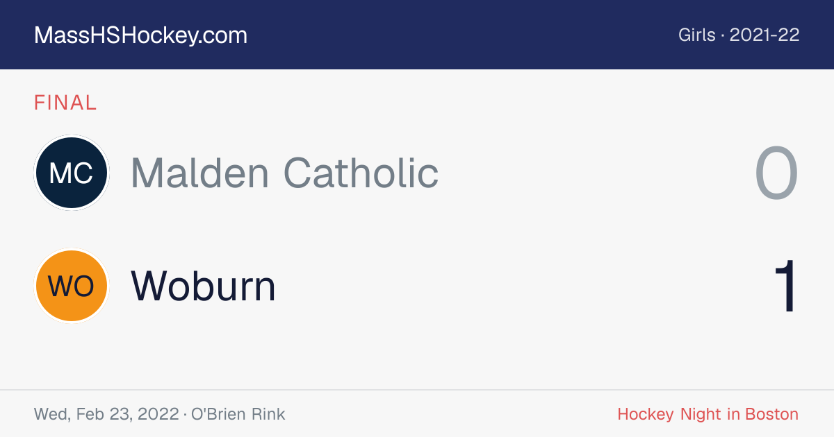 Malden Catholic at Woburn score card
