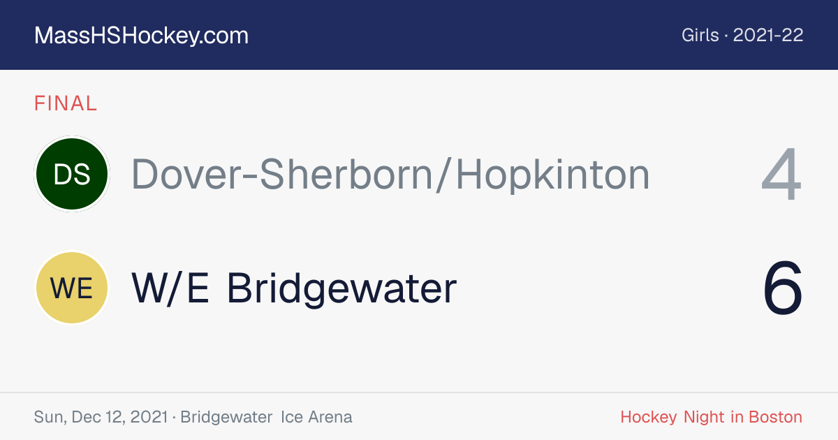 Dover-Sherborn/Hopkinton at W/E Bridgewater score card