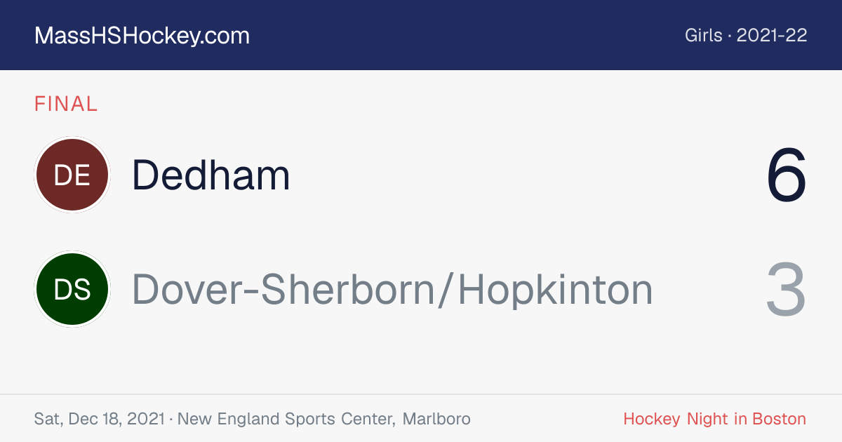Dedham at Dover-Sherborn/Hopkinton score card
