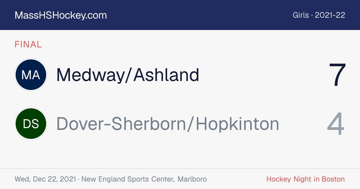 Medway/Ashland at Dover-Sherborn/Hopkinton score card