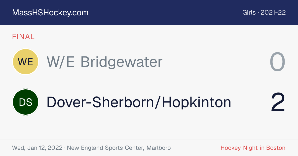 W/E Bridgewater at Dover-Sherborn/Hopkinton score card