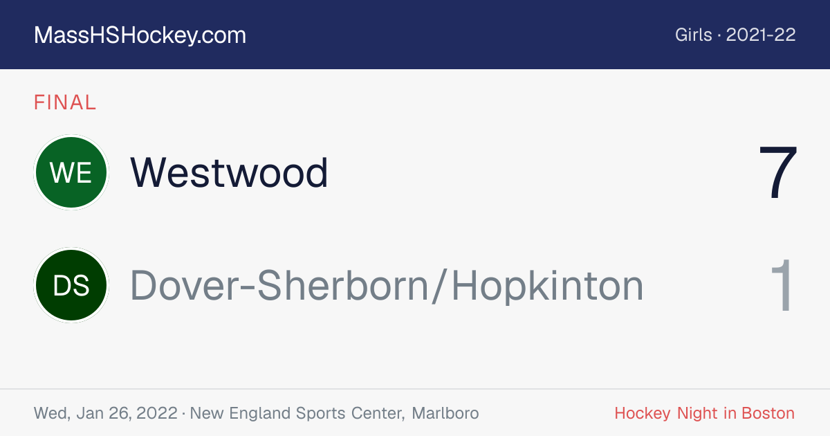 Westwood at Dover-Sherborn/Hopkinton score card