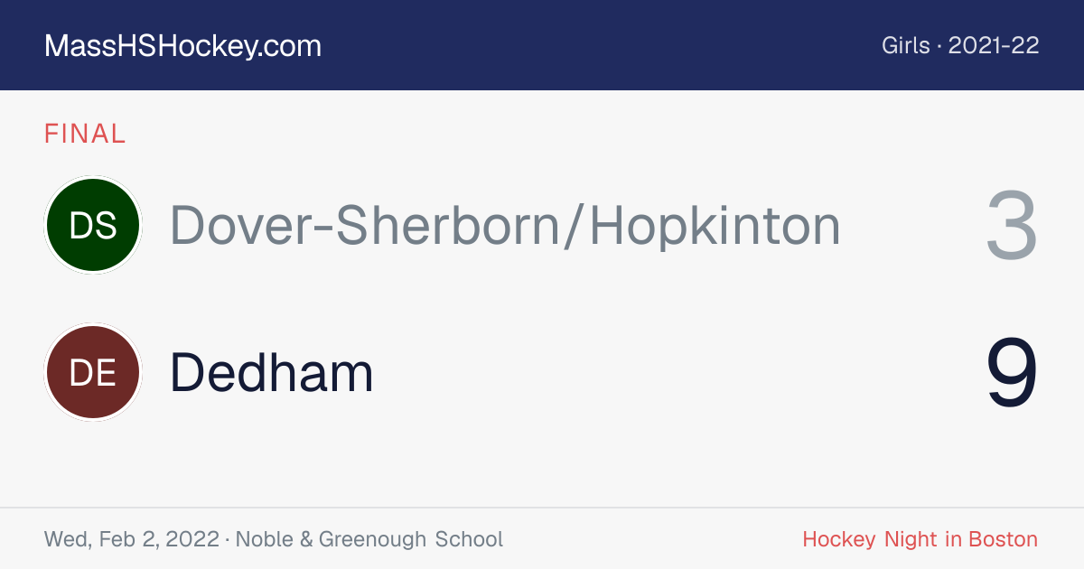 Dover-Sherborn/Hopkinton at Dedham score card