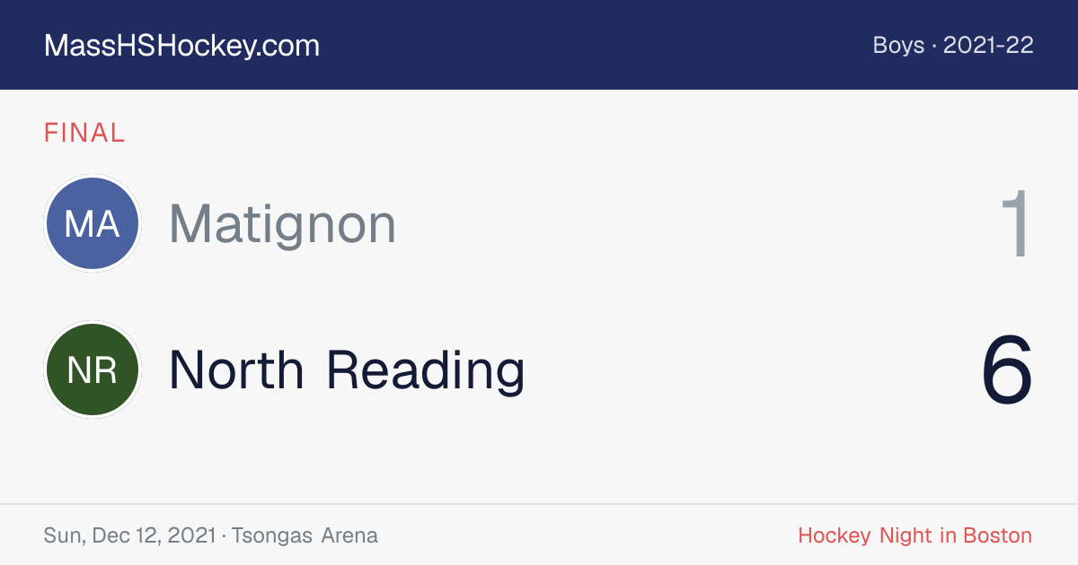 Matignon at North Reading score card