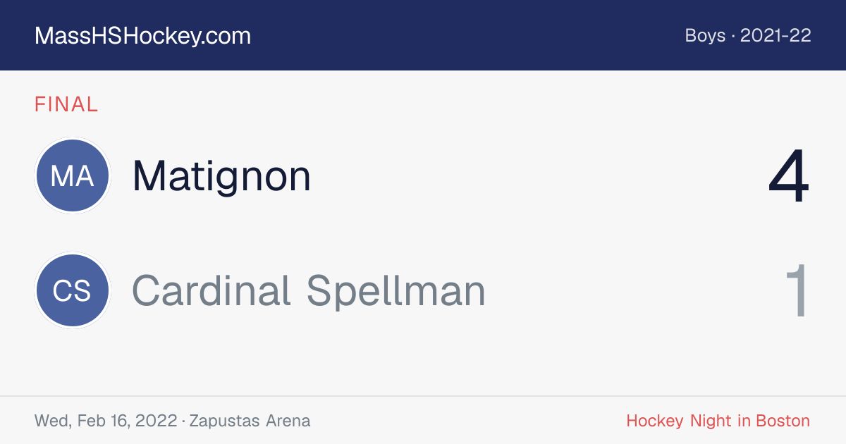 Matignon at Cardinal Spellman score card