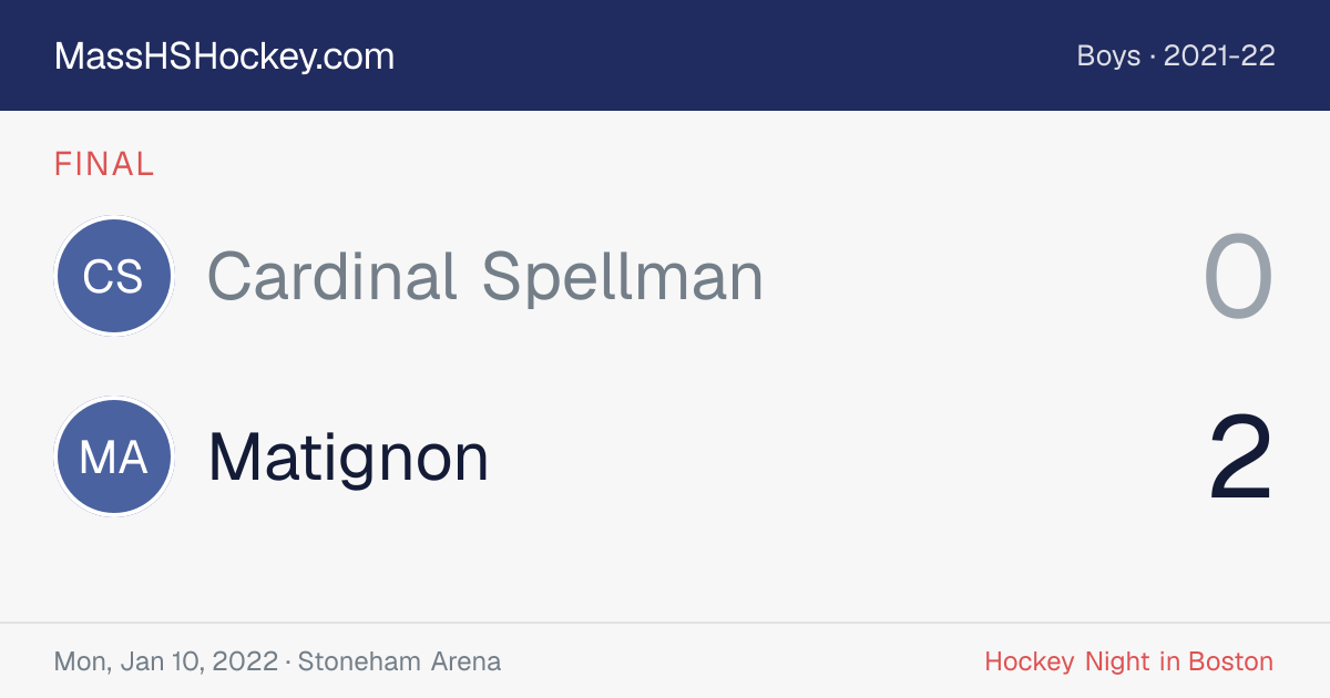 Cardinal Spellman at Matignon score card