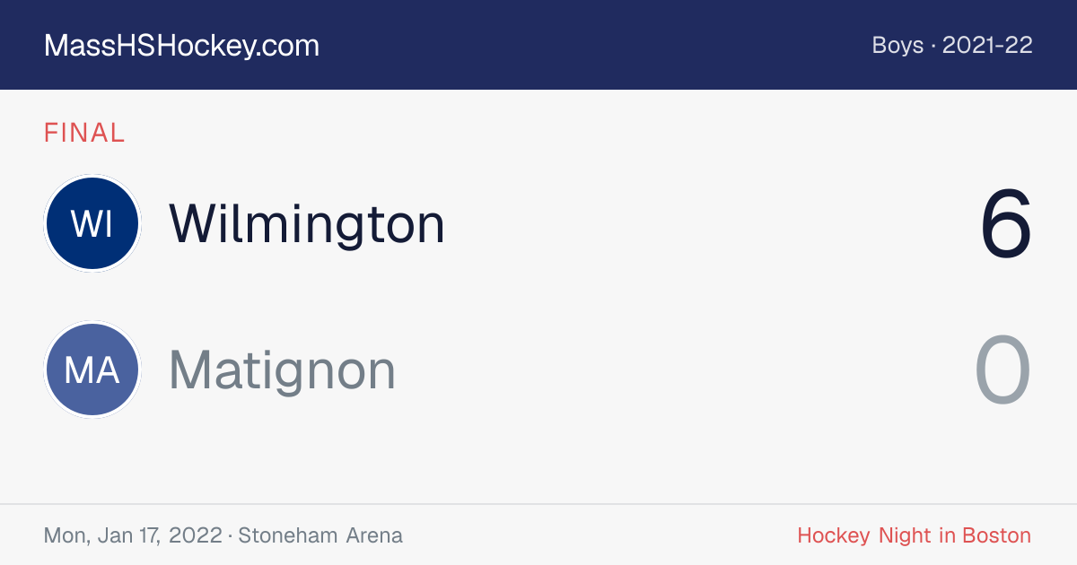 Wilmington at Matignon score card