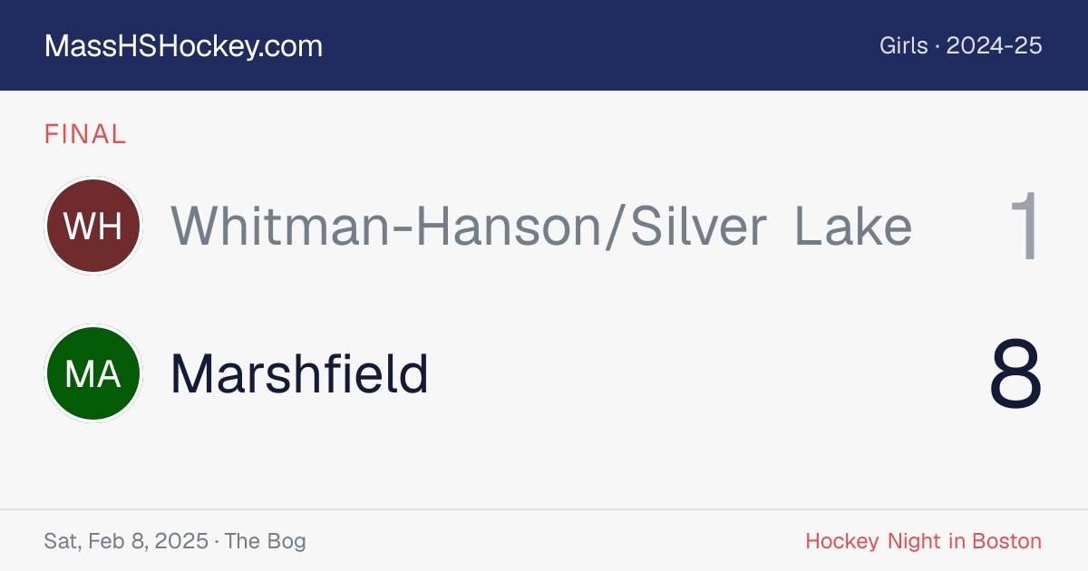 Whitman-Hanson/Silver Lake at Marshfield score card