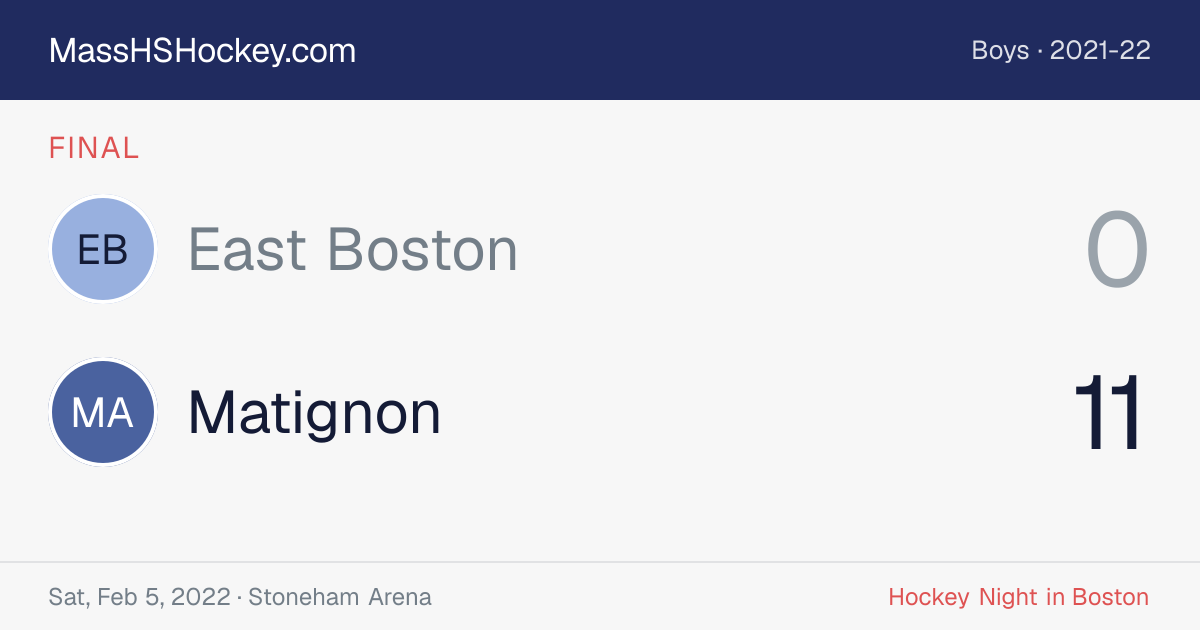 East Boston at Matignon score card