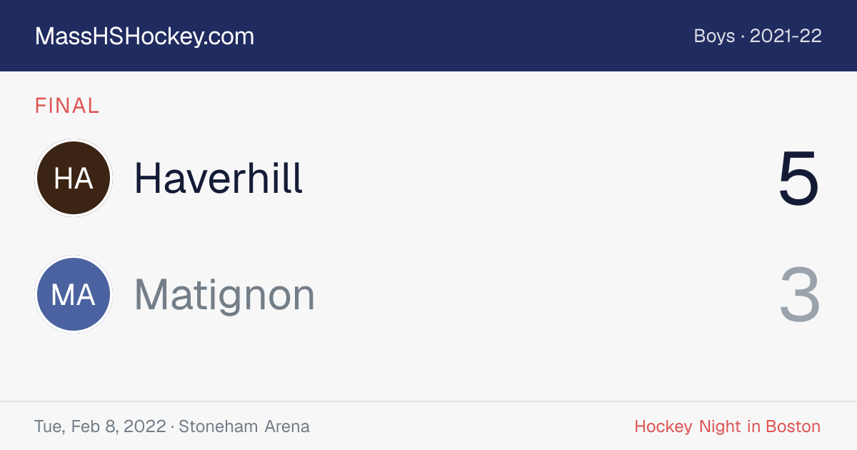 Haverhill at Matignon score card