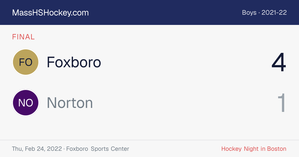 Foxboro at Norton score card