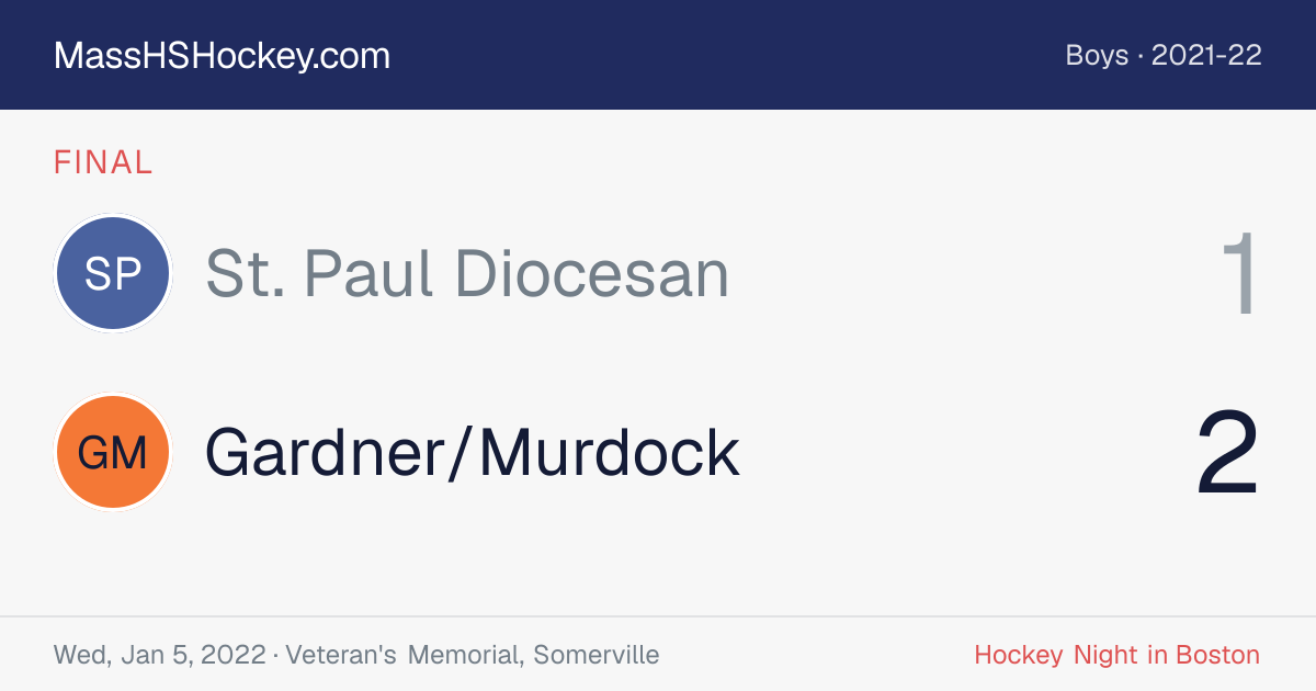 St. Paul Diocesan at Gardner/Murdock score card