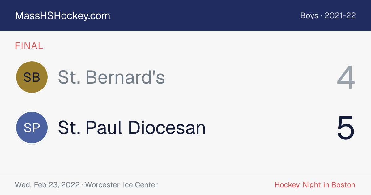 St. Bernard's at St. Paul Diocesan score card