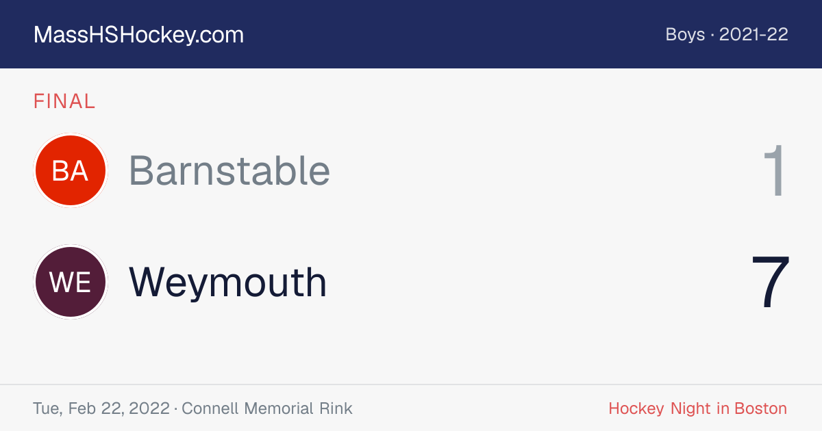 Barnstable at Weymouth score card