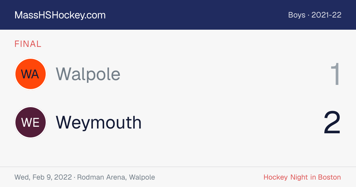 Walpole at Weymouth score card