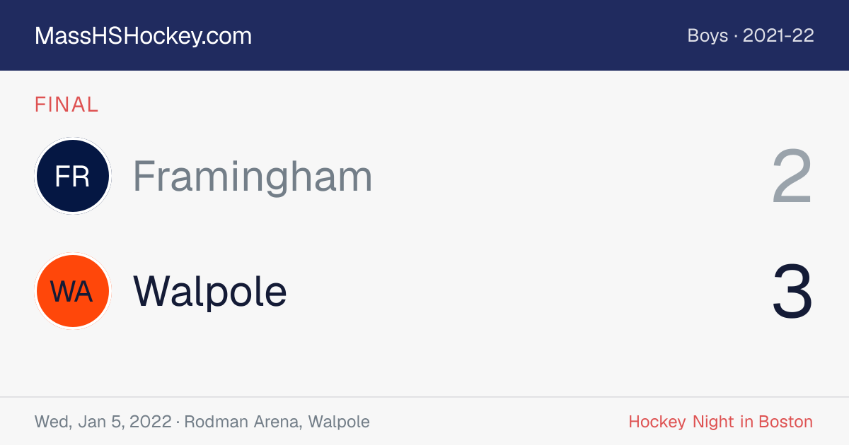 Framingham at Walpole score card
