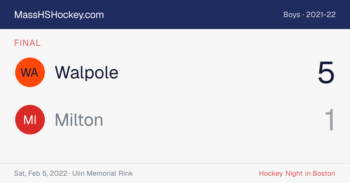 Walpole at Milton score card