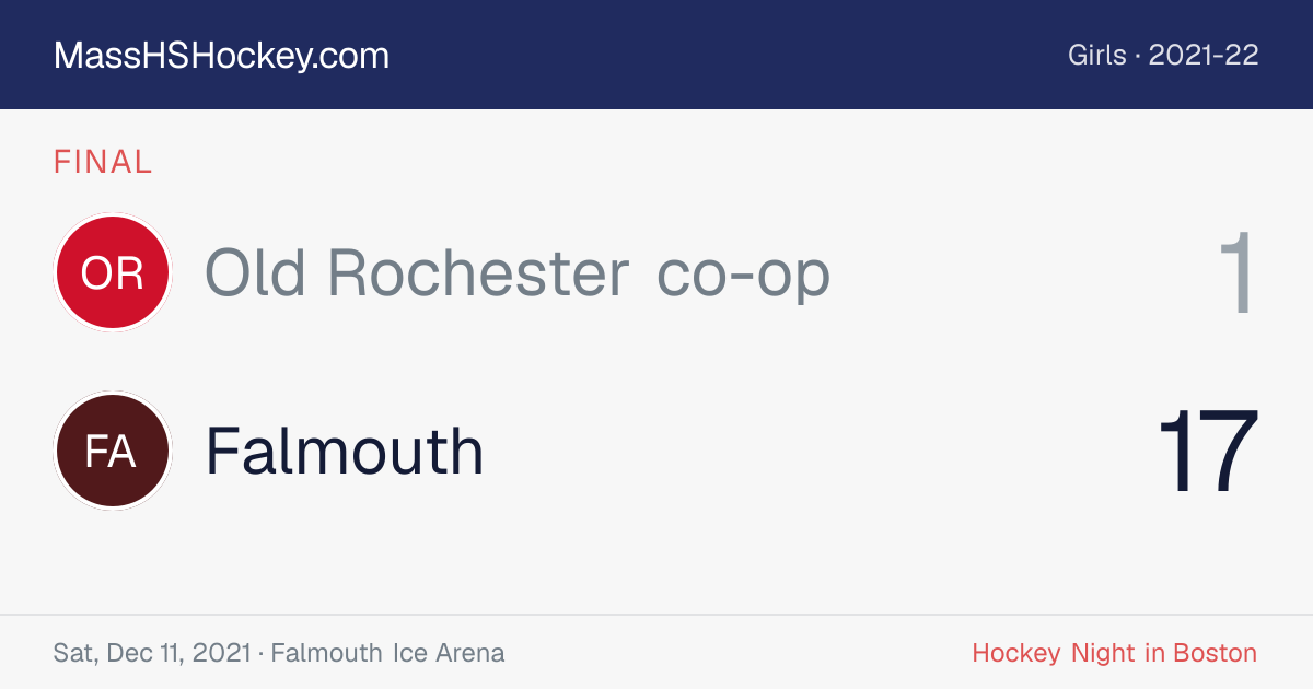 Old Rochester co-op at Falmouth score card