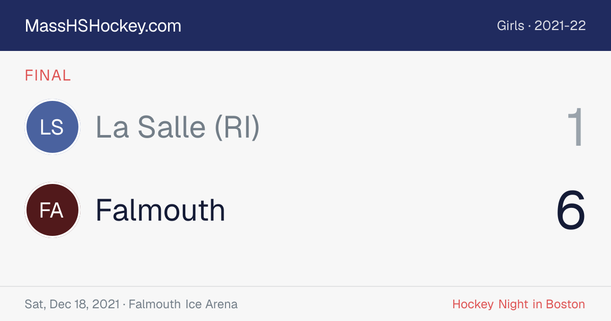 La Salle (RI) at Falmouth score card