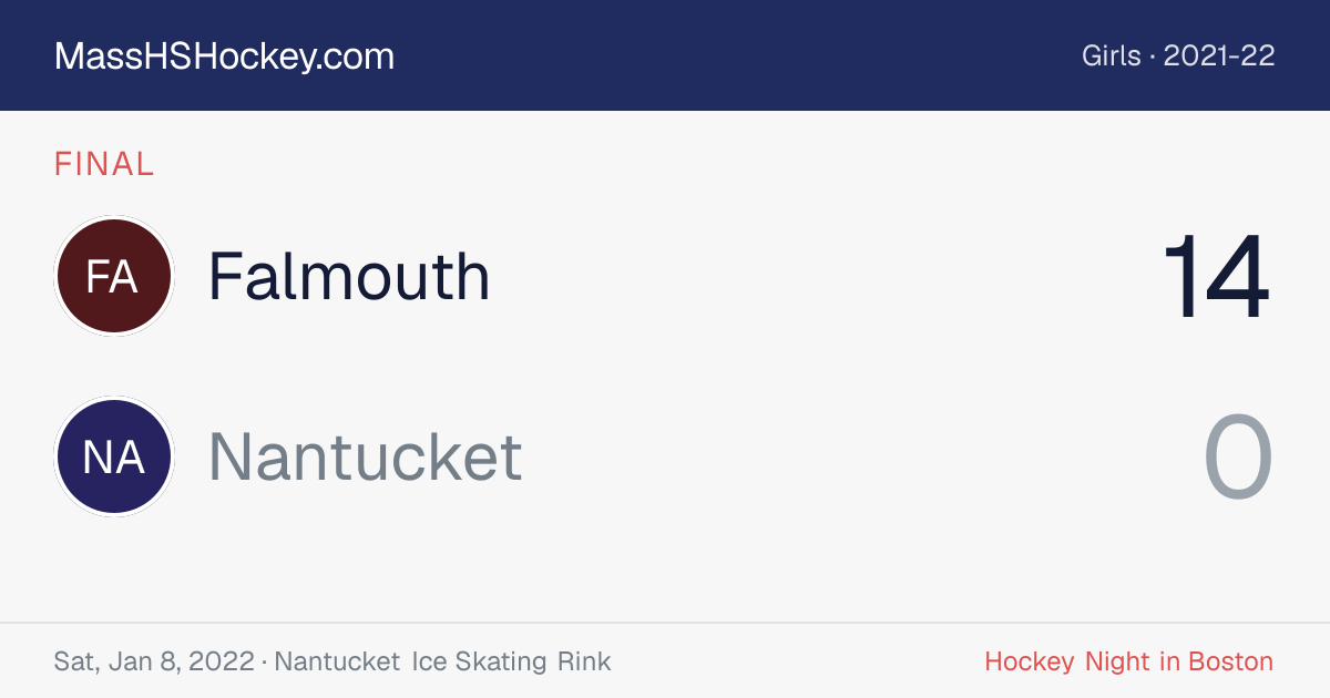 Falmouth at Nantucket score card