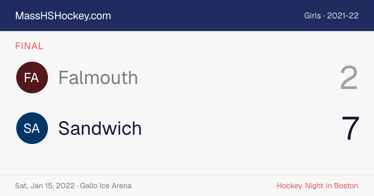 Falmouth at Sandwich score card