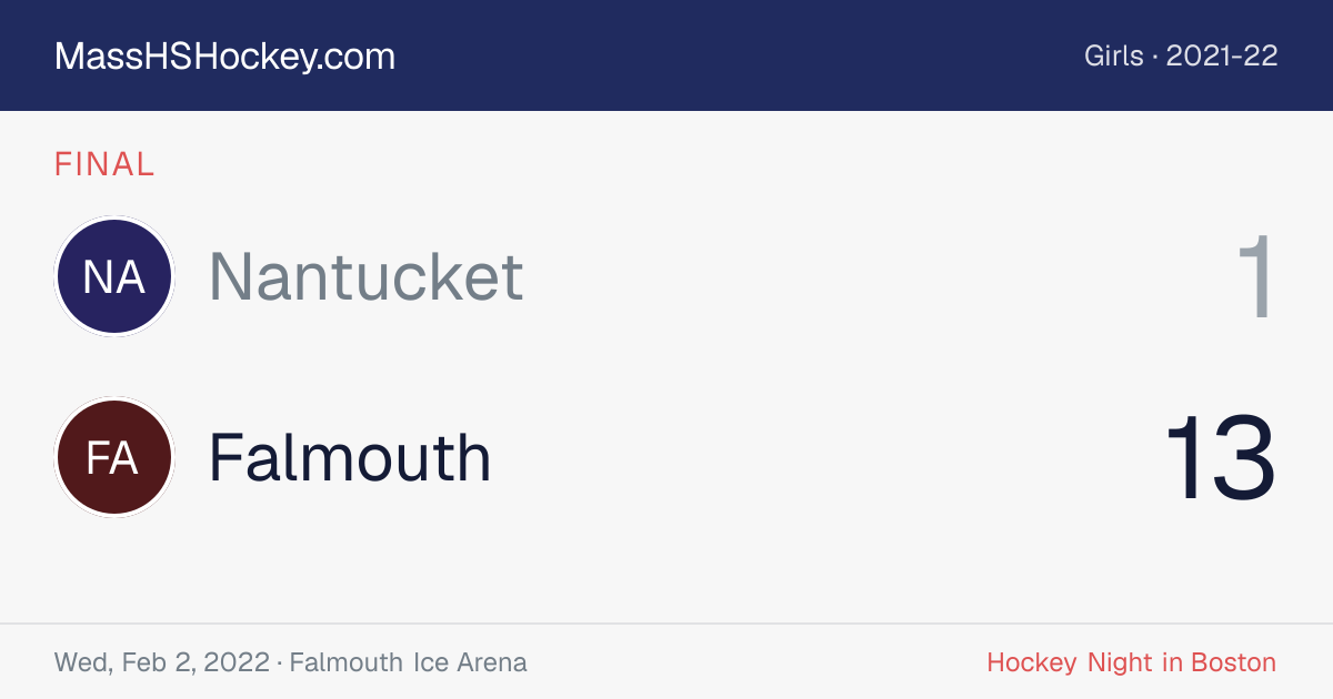 Nantucket at Falmouth score card