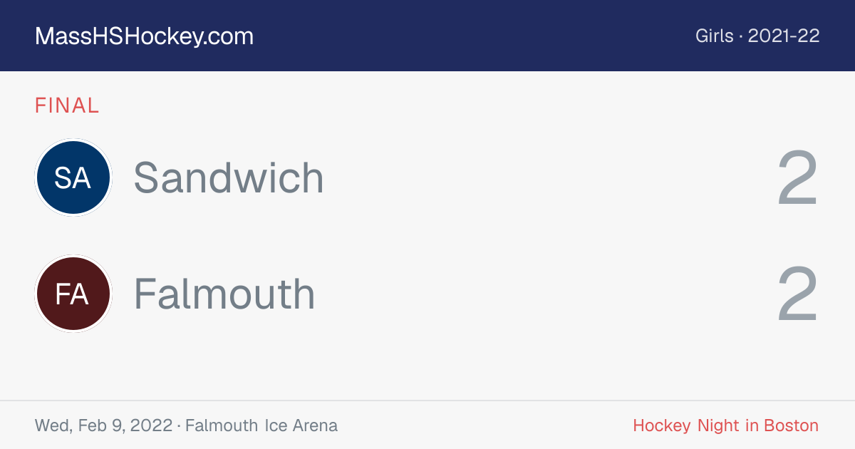 Sandwich at Falmouth score card
