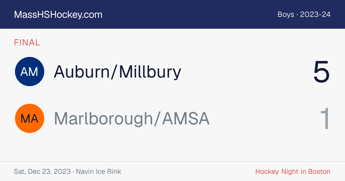 Auburn/Millbury at Marlborough/AMSA score card