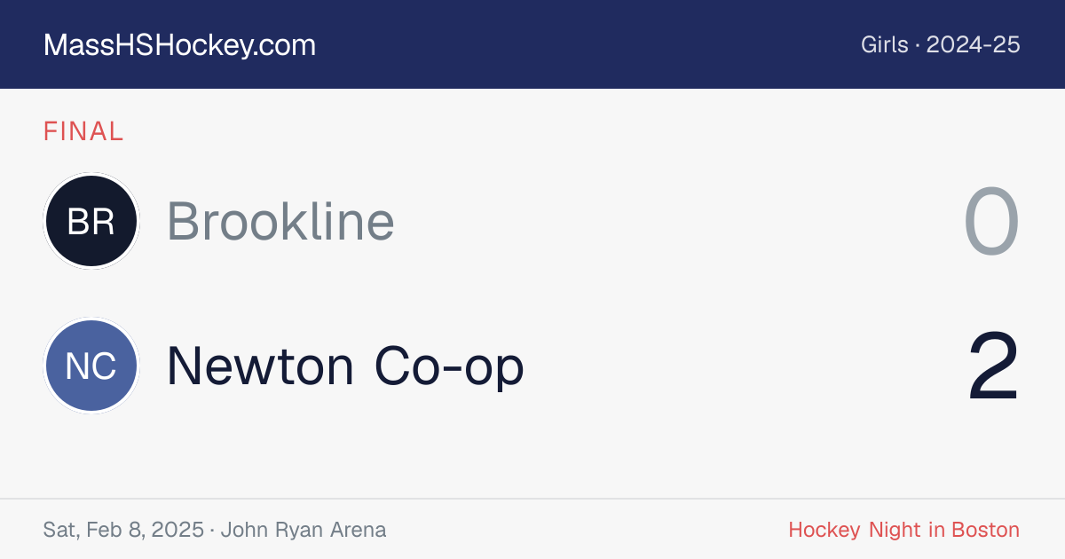 Brookline at Newton Co-op score card