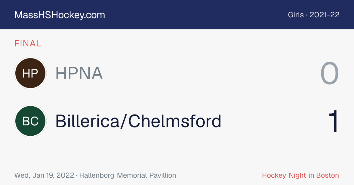 HPNA at Billerica/Chelmsford score card