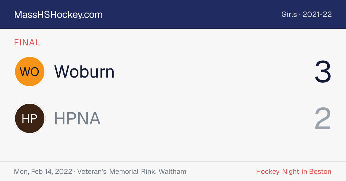 Woburn at HPNA score card