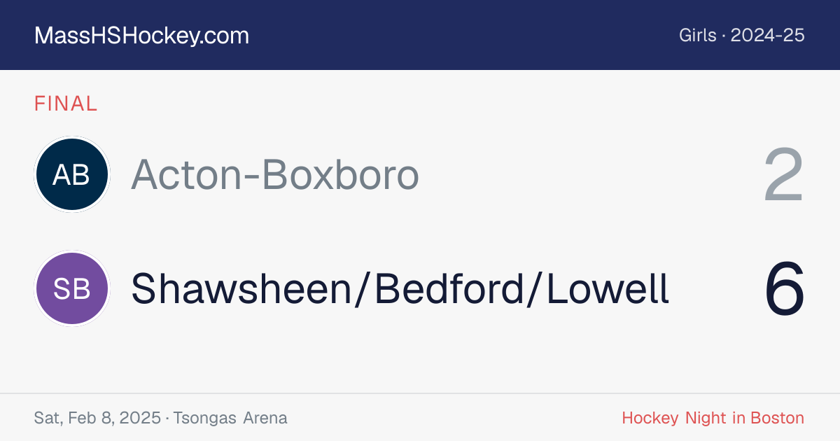 Acton-Boxboro at Shawsheen/Bedford/Lowell score card