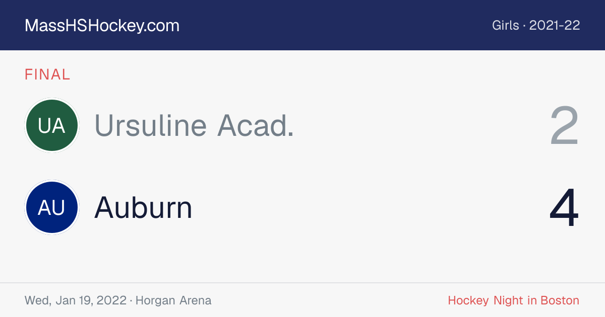 Ursuline Acad. at Auburn score card